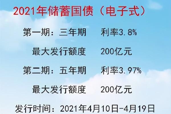 100万理财一年收益多少钱