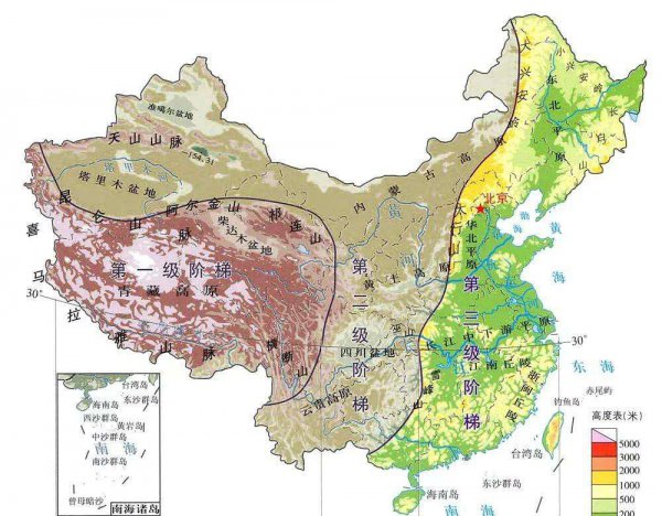 中国盆地有哪些