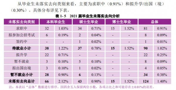 南京大学是985还是211