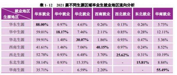 南京大学是985还是211