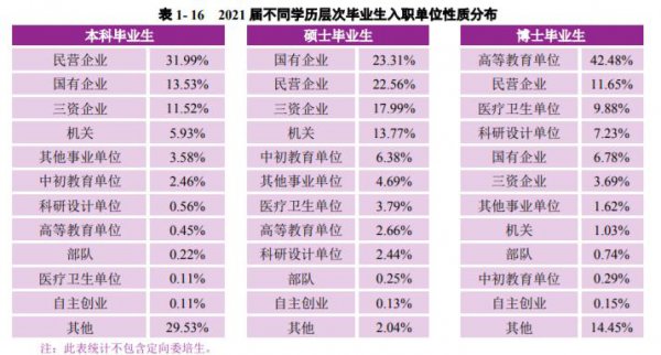 南京大学是985还是211