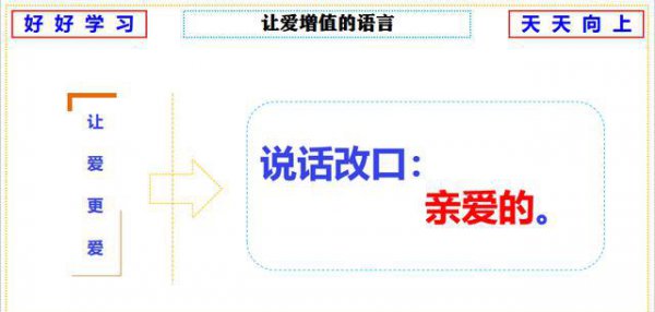 夫妻相处七个原则要点