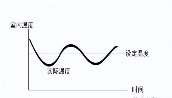 六恒系统是什么|