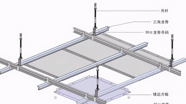 厨房吊顶扣板怎么安装和拆卸