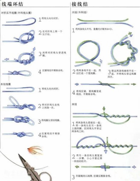 路亚竿怎么安装图解教程