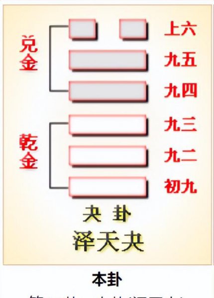 二十四节气之谷雨介绍