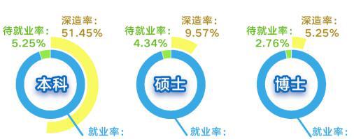 中国地质大学是985院校吗