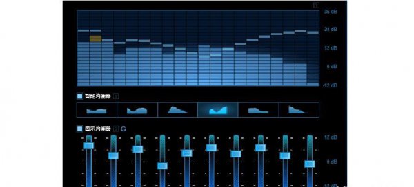 音箱eq是什么意思