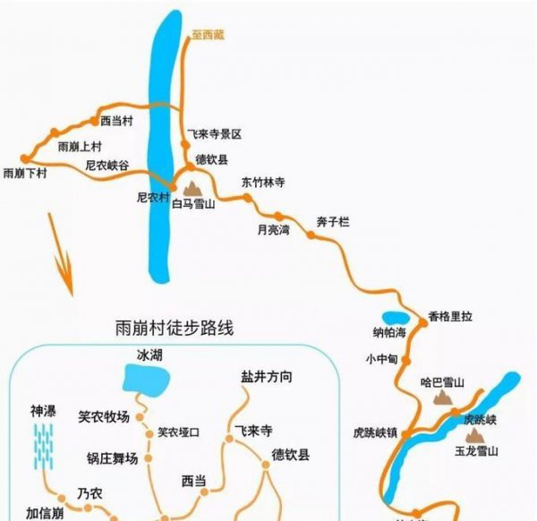 香格里拉十大旅游景点