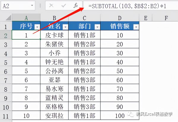 subtotal函数的使用方法