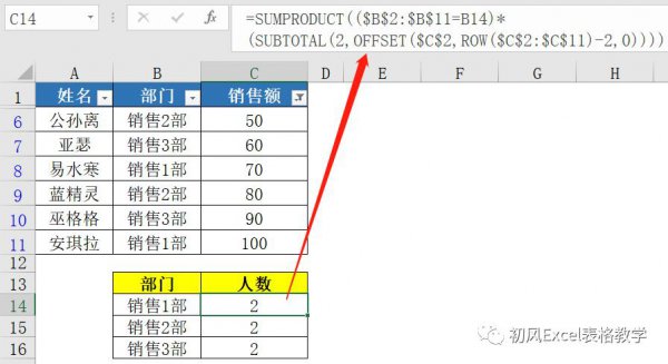 subtotal函数的使用方法