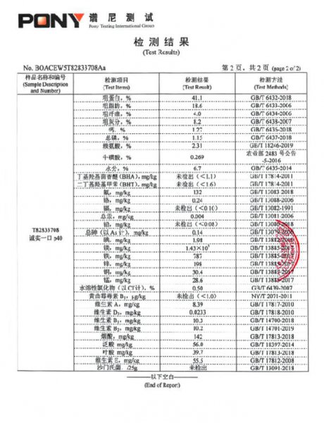 国产十大最好猫粮