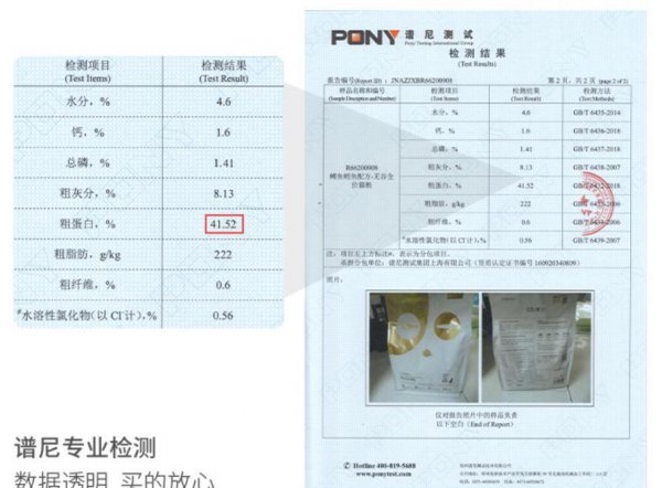 国产十大最好猫粮