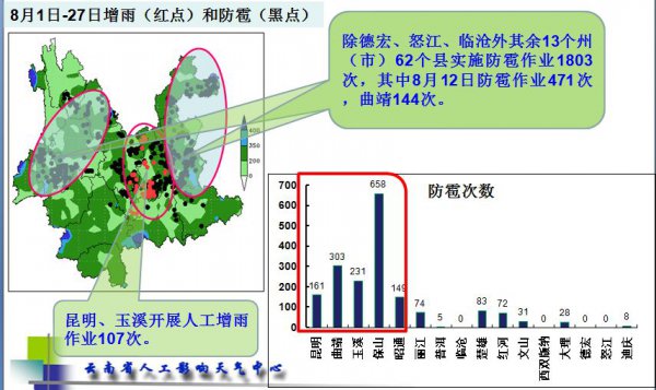 冰雹是怎样形成的