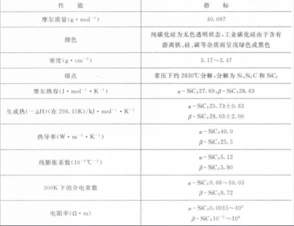 防弹衣是由什么材料制成的