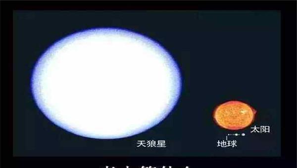 银河系十大恒星有哪些