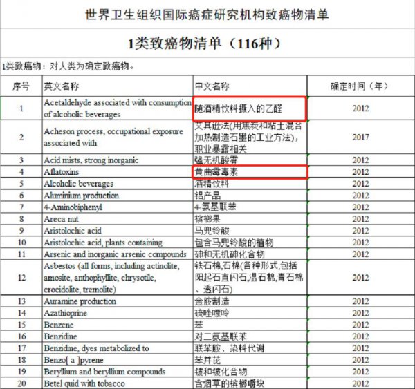 空气炸锅的危害太可怕了