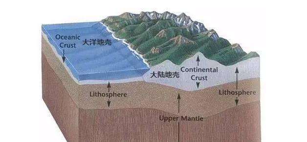 苏联挖到12226米停止了