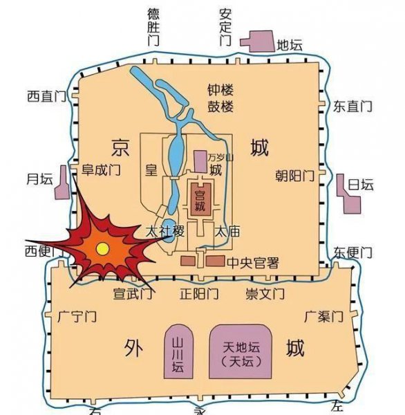 明天启大爆炸两万人伤亡真相吓人