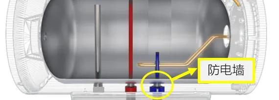热水器防电墙真能防漏电吗