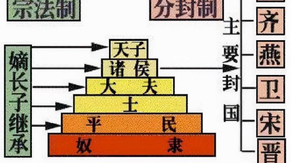 中国一词最早出现在什么时候