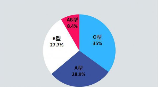 颜姓的来源和历史颜真卿