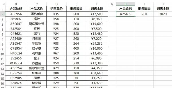 vlookup函数的使用方法及实例教程