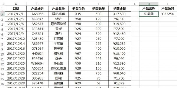 vlookup函数的使用方法及实例教程