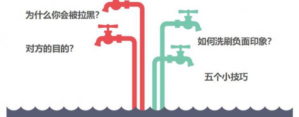 微信被对方拉黑教你一招挽回