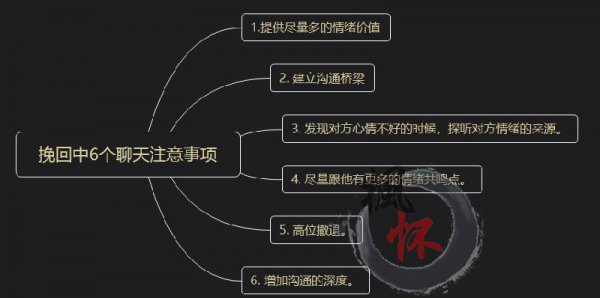 分手后怎样聊天可以促进挽回