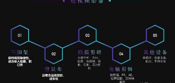 抖音橱窗个人简介怎么写