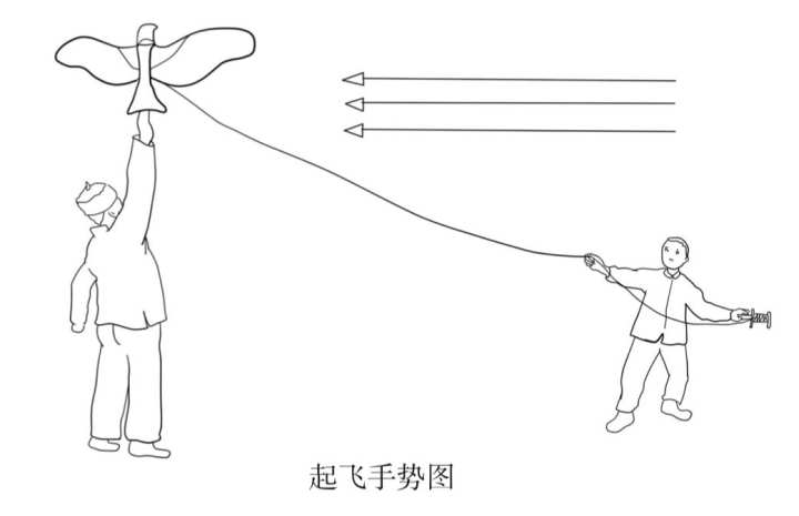 风筝怎么做简单又飞得高