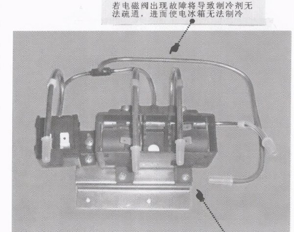 冰箱不制冷了一般都是哪里坏了