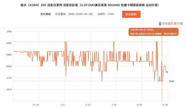 情侣用的东西有哪些