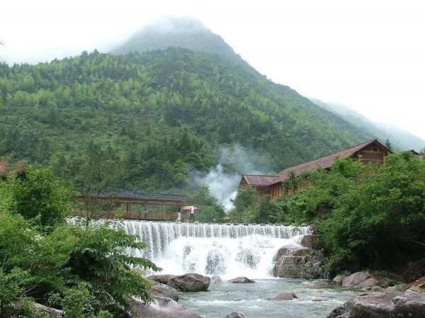 福州哪里好玩景点