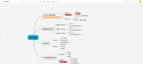 思维导图app哪个最好