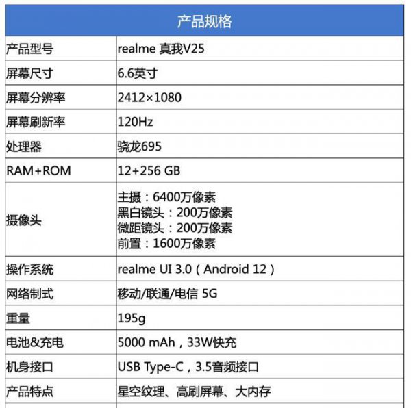 v25手机参数配置详情