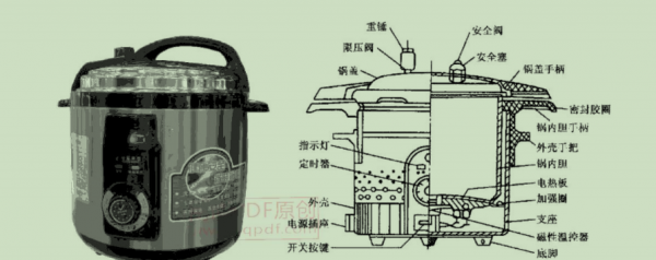 高压锅漏气的原因及解决方法