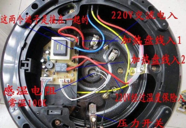 高压锅漏气的原因及解决方法