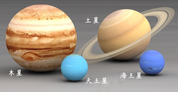 太阳系八大行星大小对比