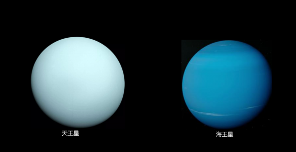 太阳系八大行星大小对比