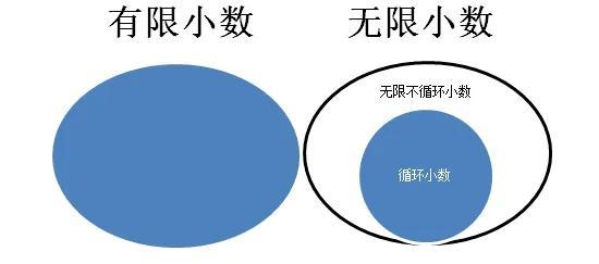 无限流小说是什么意思