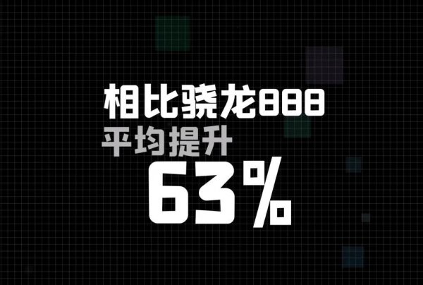 新一代骁龙8处理器和骁龙888对比提升了多少