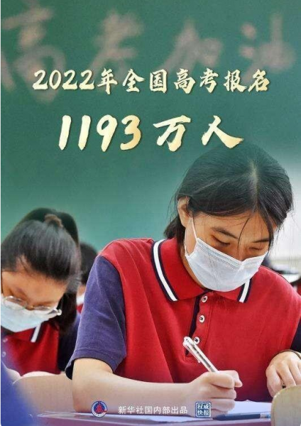 2022各省高考人数统计