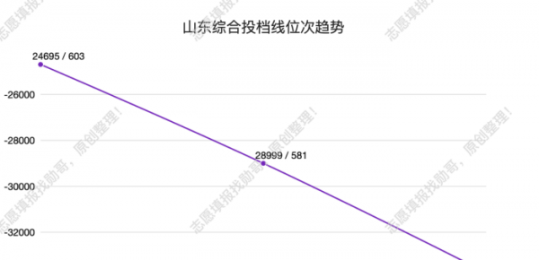 江南大学是211大学吗