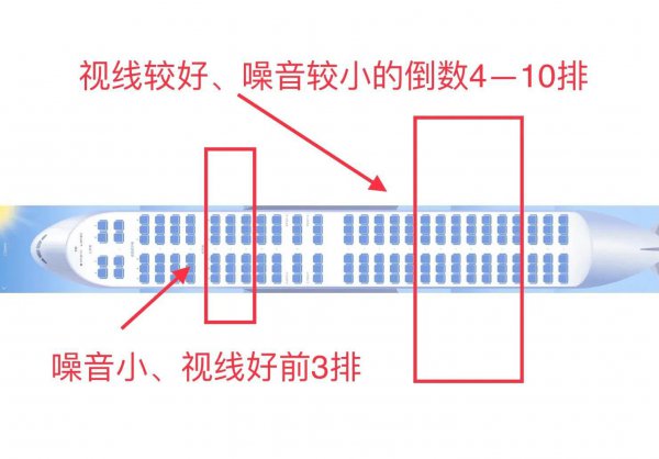 飞机经济舱31到55哪个位置好