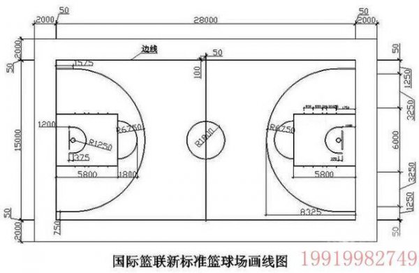 标准篮球场尺寸清晰图