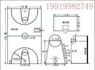 标准篮球场尺寸清晰图