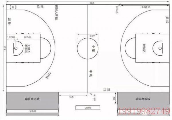 标准篮球场尺寸清晰图