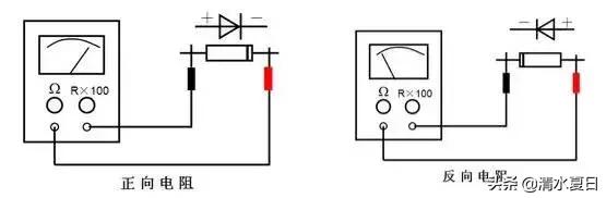 二极管怎么测量好坏